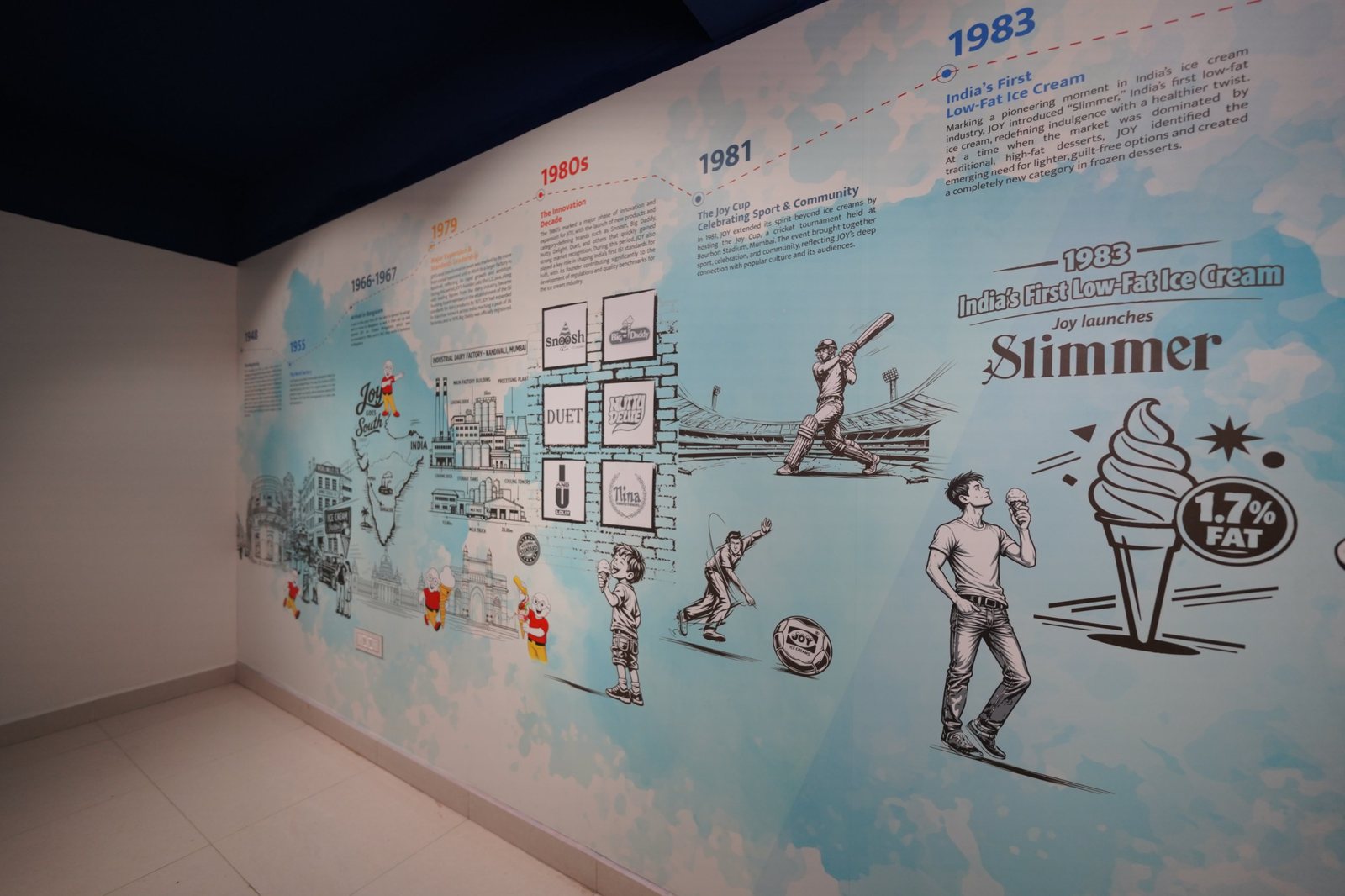 The JOY ice cream history timeline mural on the wall at Big Daddy Creamery and Cafe, OMBR Layout, Banaswadi